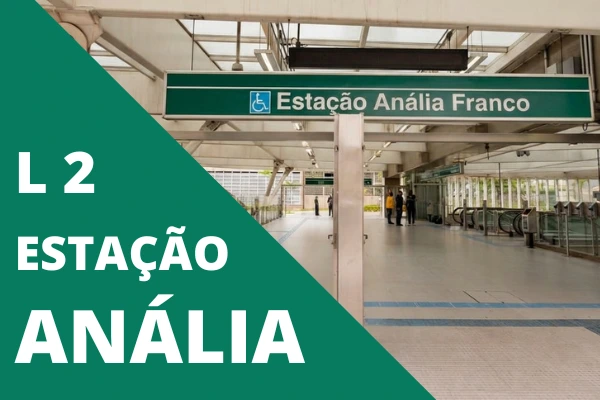 Futura Estação Anália Franco